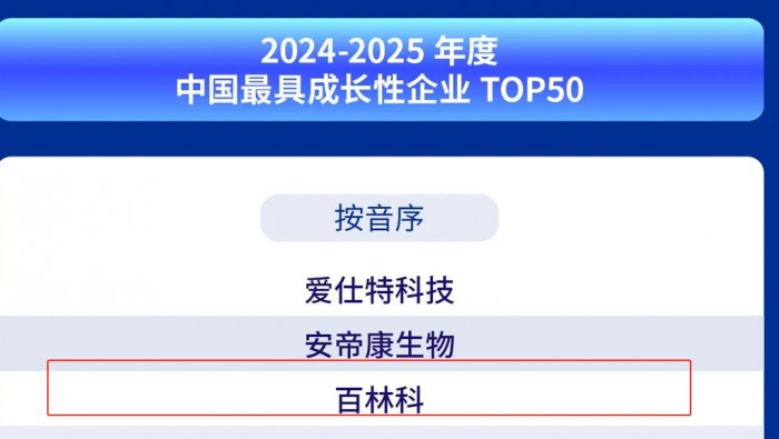 專精特新孵化成果凸顯!百林科躋身“中國Power50最具成長性企業榜單”——孵化基地培育首家上榜企業彰顯硬核孵化實力